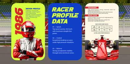 Racemans American Font Poster 8