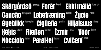 IKN Anzo Font Poster 6