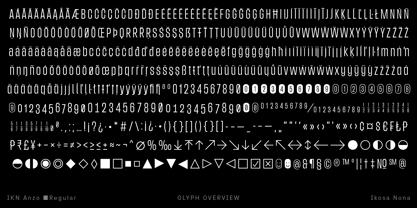 IKN Anzo Font Poster 11