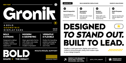 Gronik Font Poster 2