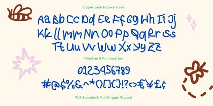 Wronghand Font Poster 8