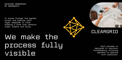 Gatecode Font Poster 5