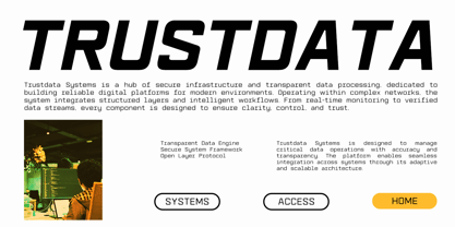 Gatecode Font Poster 3
