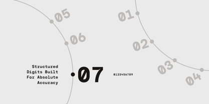 GC Basic Inktrap Monospace Font Poster 9