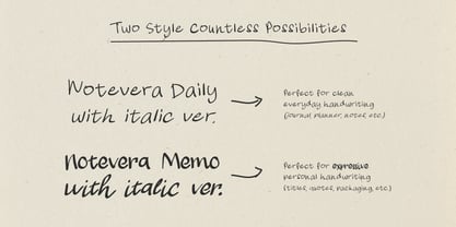 Notevera Font Poster 2