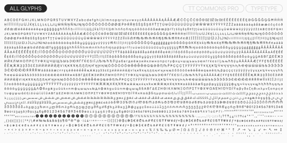 TT Commons™ Pro Font Poster 10