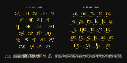 Sunsurya Font Poster 7