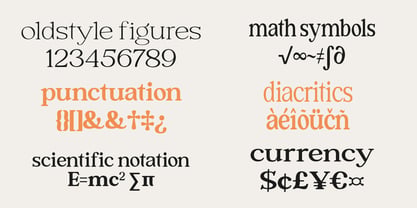 Forginty Font Poster 12