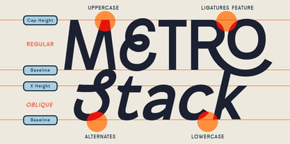 Metrostack Font Poster 2