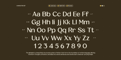 GC Cultivo Font Poster 2