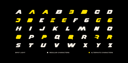 Right Nova Font Poster 5