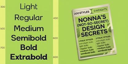 Montriv Font Poster 2