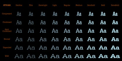 Cuptcha Font Poster 2