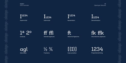 Itadori Font Poster 11