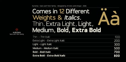 Aurisma Font Poster 3