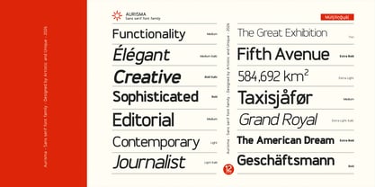 Aurisma Font Poster 6