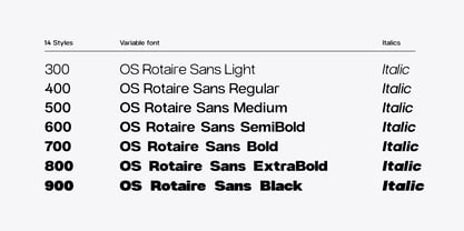 OS Rotare Sans Font Poster 4