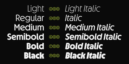 Disk Format Font Poster 2