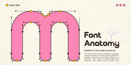 GC Bumble Font Poster 7