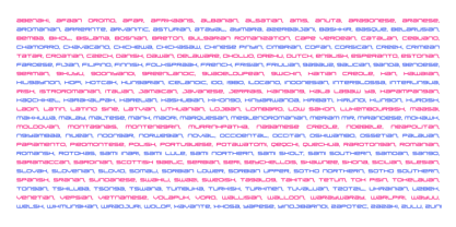 Orionus Font Poster 14