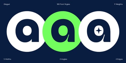 Obigart Font Poster 6