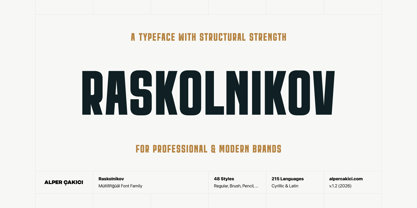 Raskolnikov Font Poster 1