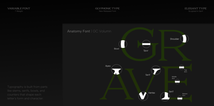 GC Volumn Font Poster 5