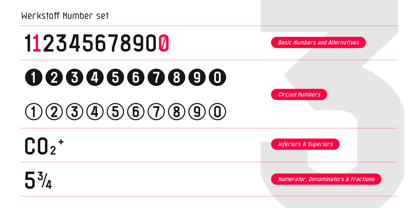 Werkstoff Font Poster 6