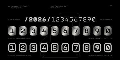 GC Robuto Mono Font Poster 4