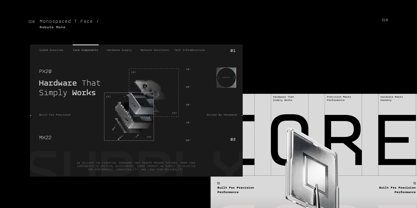 GC Robuto Mono Font Poster 15