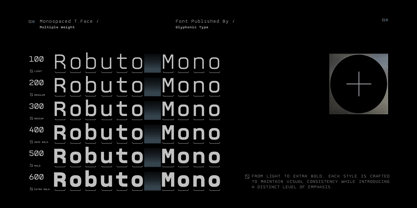 GC Robuto Mono Font Poster 3