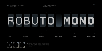 GC Robuto Mono Font Poster 1
