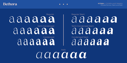Bethora Font Poster 7