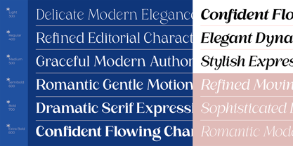 Bethora Font Poster 3