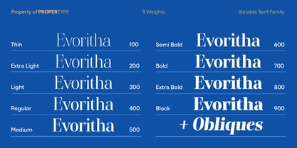 Evoritha Font Poster 3