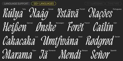 TT Qurdisma Font Poster 4