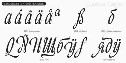 TT Qurdisma Font Poster 11