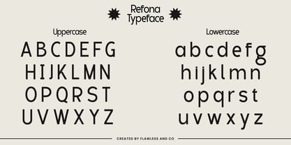 Refona Font Poster 7