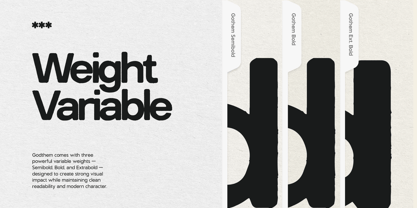 GC Godthem Font Poster 3