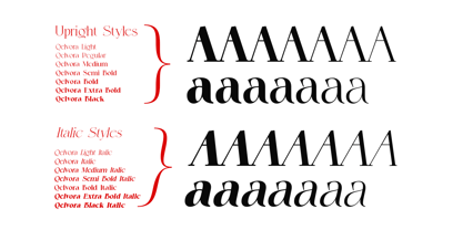 Qelvora Font Poster 4