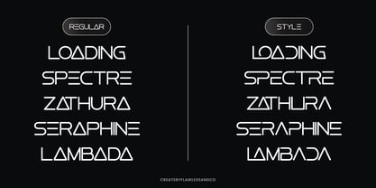 Zoqula Font Poster 6
