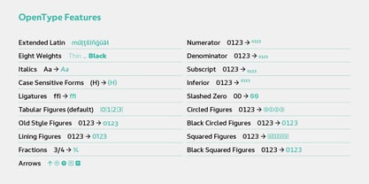 Mainboard Font Poster 13