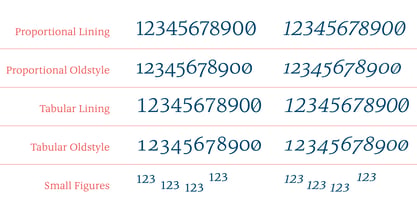 Reomyr Font Poster 8