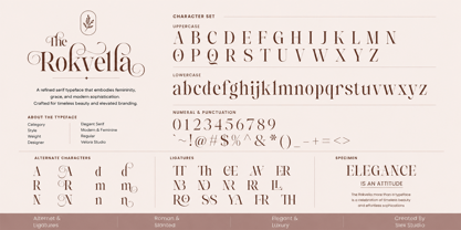 The Rokvella Font Poster 13