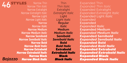 Bajazzo Font Poster 3