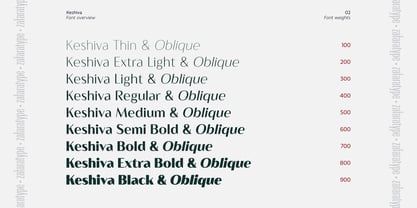 Keshiva Font Poster 2