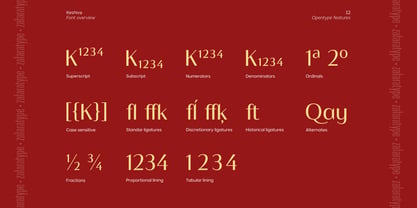 Keshiva Font Poster 12