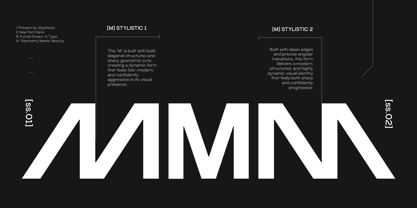 GC Movark Font Poster 11