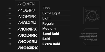 GC Movark Font Poster 5