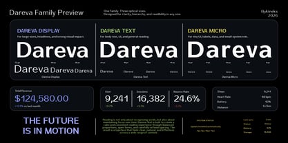 Dareva Font Poster 4